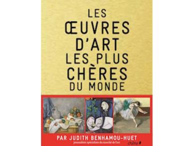 Les Oeuvres d’art les plus chères du monde